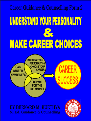 Understand Your Personality